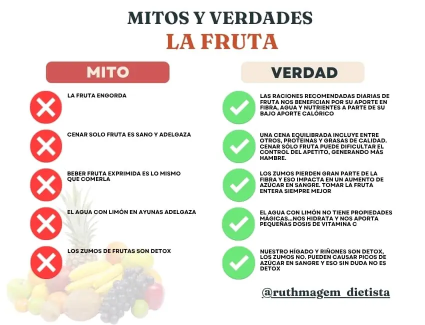 Mitos y verdades sobre la fruta