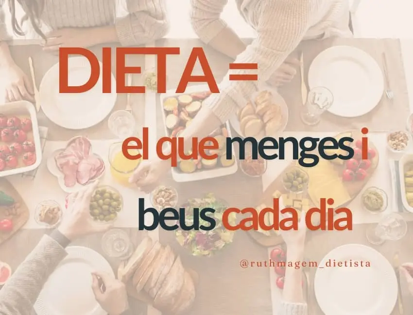 dieta definició