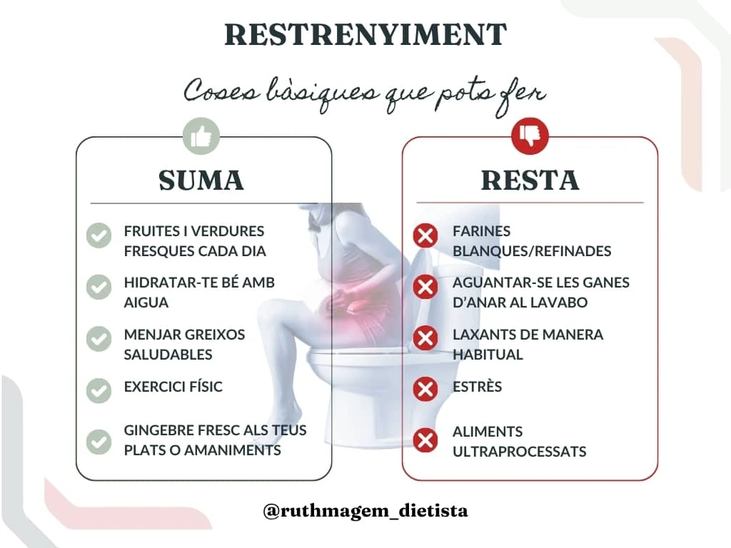 restrenyiment i alimentación